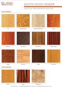 Exotic Wood Veneer color chart